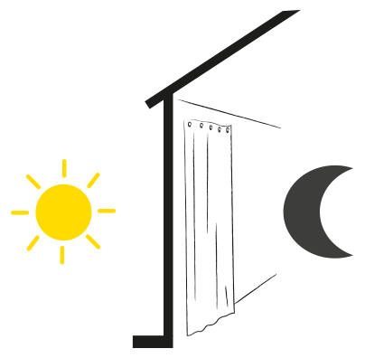 TWI&C<sup>&reg;</sup>