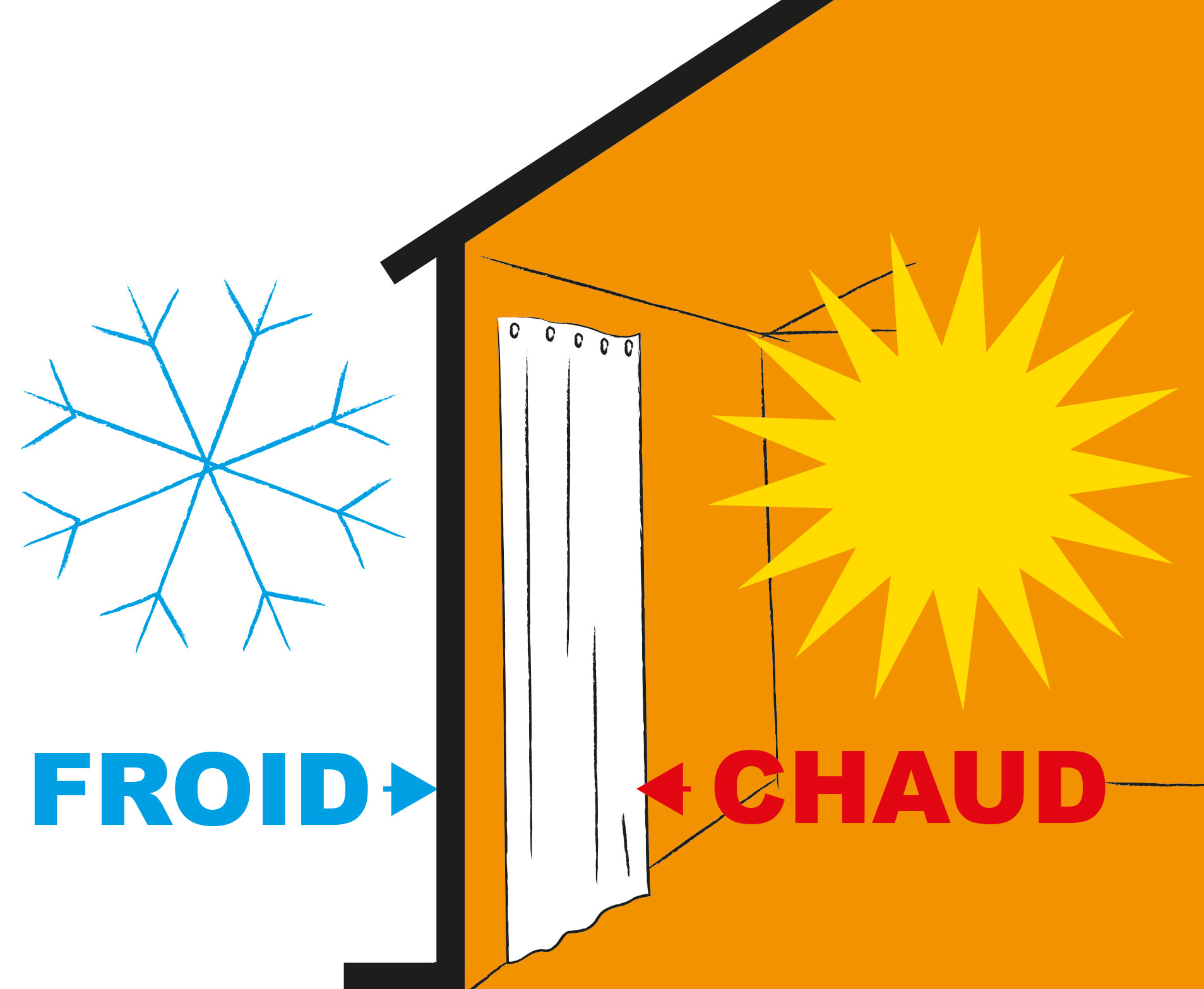 TWI&C<sup>&reg;</sup>