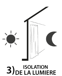 TWI&C<sup>&reg;</sup>