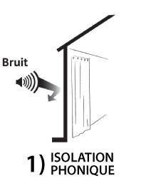 TWI&C<sup>&reg;</sup>