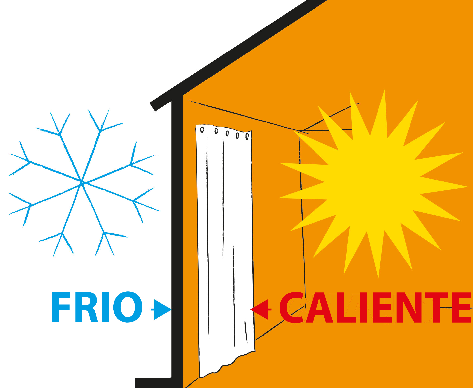 TWI&C<sup>&reg;</sup>